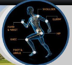 orthopedic-transcription